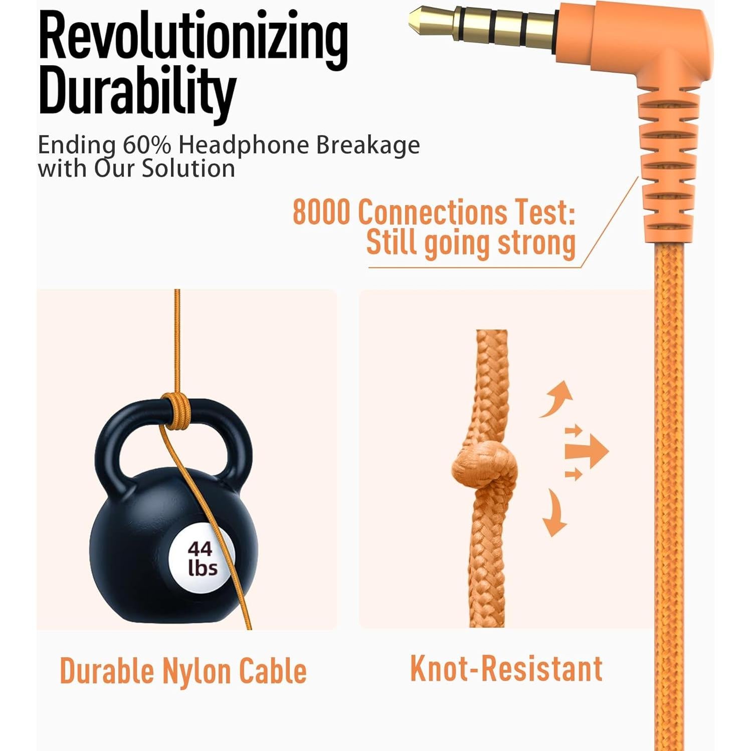 AILIHEN Kids Headphones Bulk 20-Pack for School Classroom K-12, On-Ear Wired Headsets with Microphone & Volume Limited, 3.5mm Jack for Chromebook, Computer, Laptop