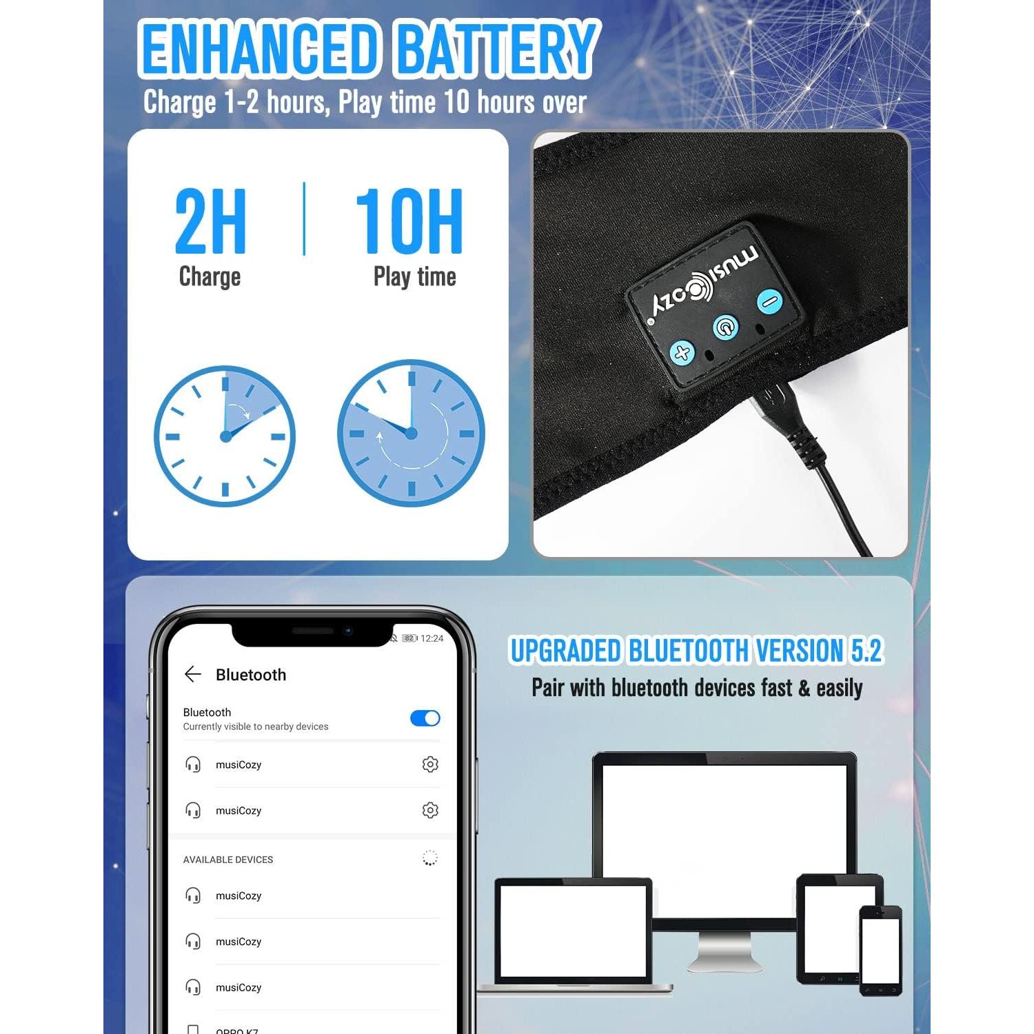 Módulo Bluetooth 5.4 MUSICOZY para Máscara de Sueño - Sonido 40mm