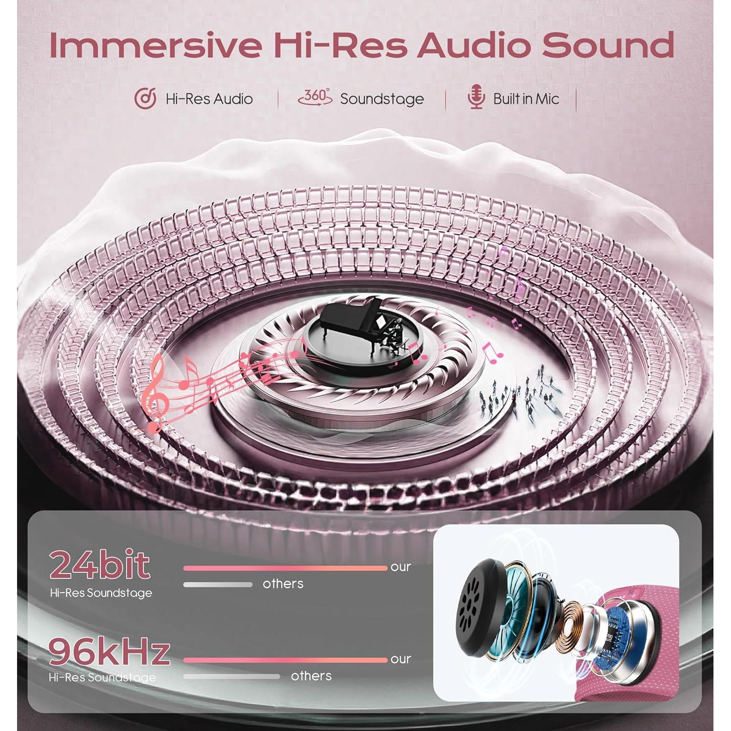 Auriculares para dormir INK-TOPOINT Bluetooth 5.4 Rosa