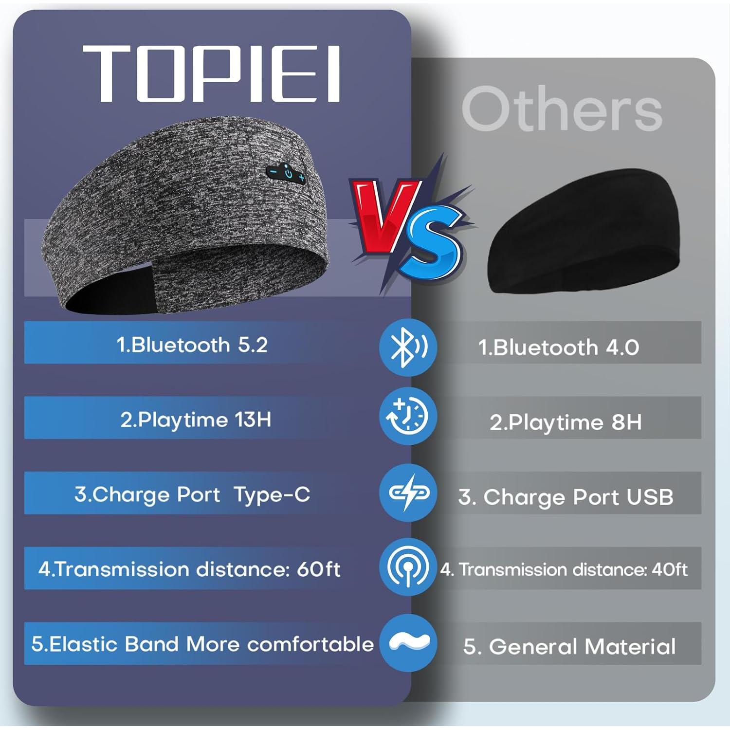 Auriculares para dormir Bluetooth TOPIEI BR008 2-Pack Inalámbricos