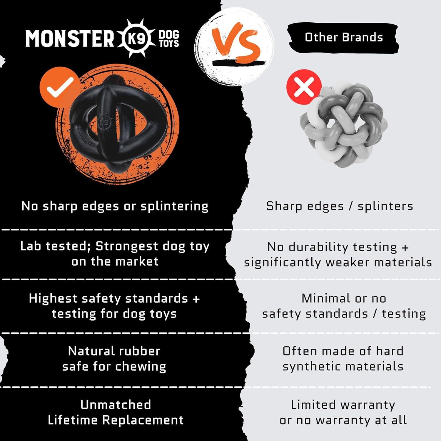 Bola Indestructible para Perros Monster K9 - 14 cm - Caucho Natural