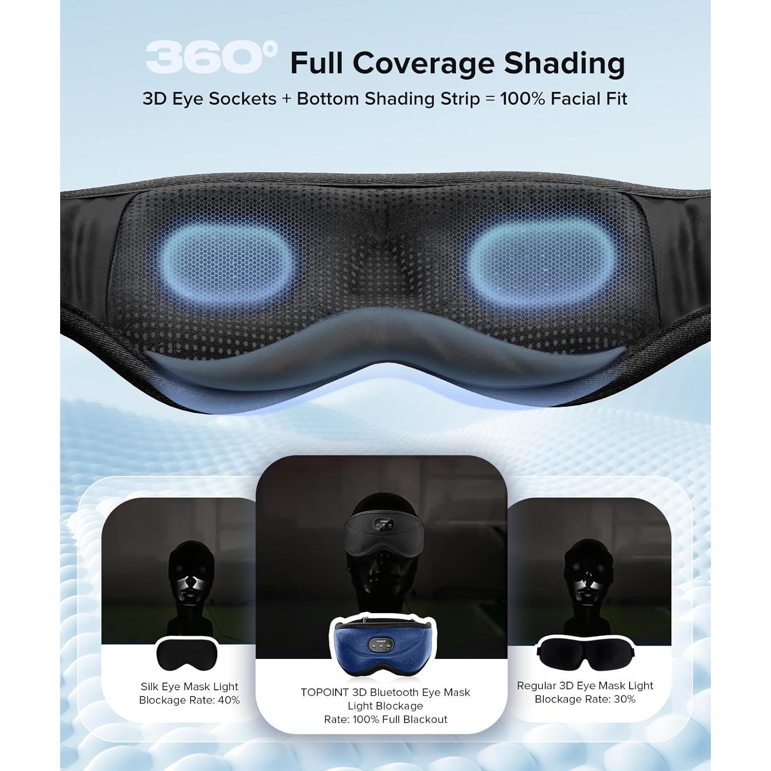 Máscara de Sueño TOPOINT con Bluetooth 5.4 y Ruido Blanco
