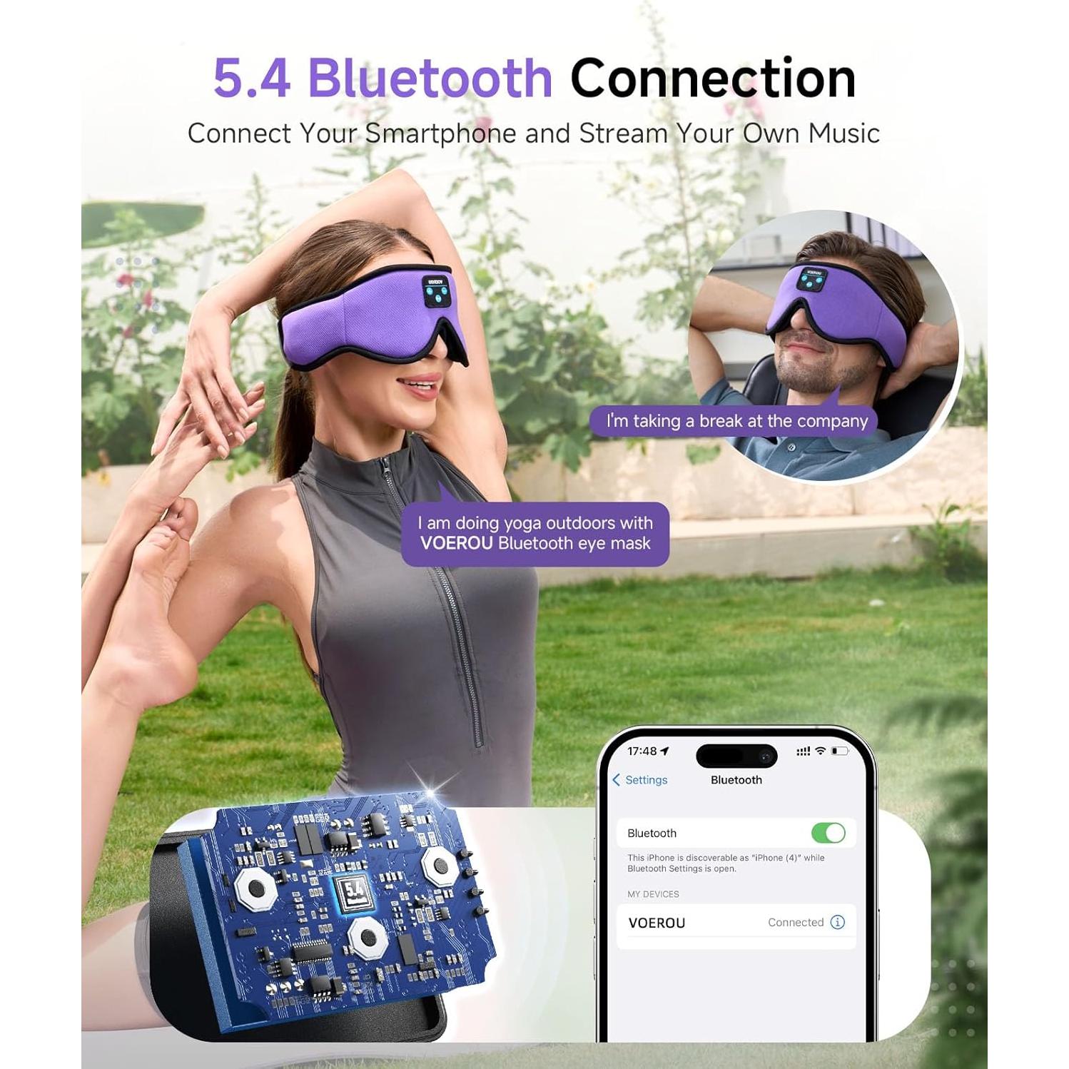 Voerou Sleep Headphones Bluetooth 5.4 Eye Mask, Sleep Mask with Bluetooth Headphones Wireless for Side Sleepers, Bulit-in Ultra-Thin Stereo Speakers Suitable for Sleep, Cool Gadgets for Men Women