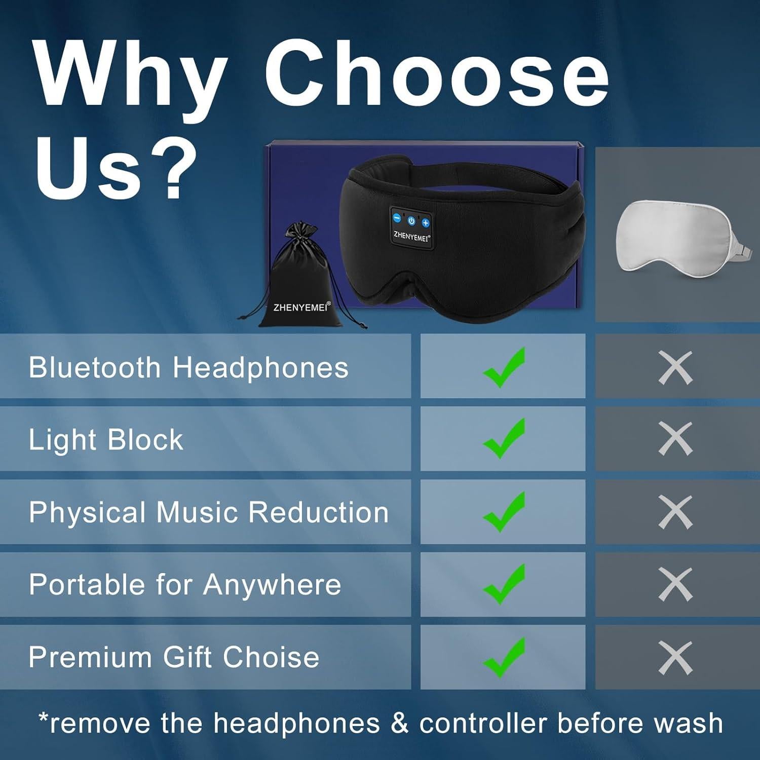 Deep Sleep Mask with Bluetooth 5.4 Headphones - Blackout Sleeping Mask Side Sleeper Eye Masks Earphone Rechargeable Headband Wiless Music Ear Muffs Portable Travel Essentials Gift for Women Men Mom