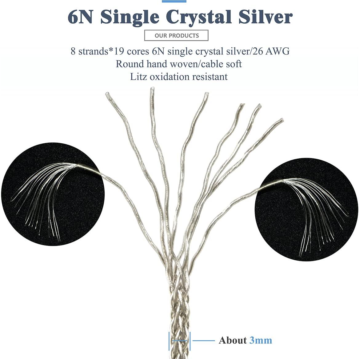 Cable de Auriculares GUCraftsman 1.8m 6N Plata Cristal 4.4mm