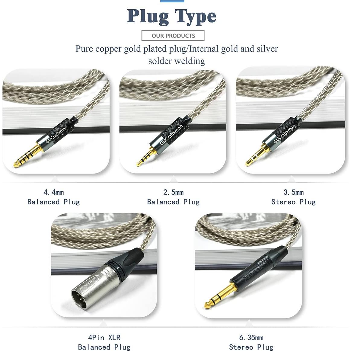 Cable de Auriculares GUCraftsman 1.8m 6N Plata Cristal 4.4mm