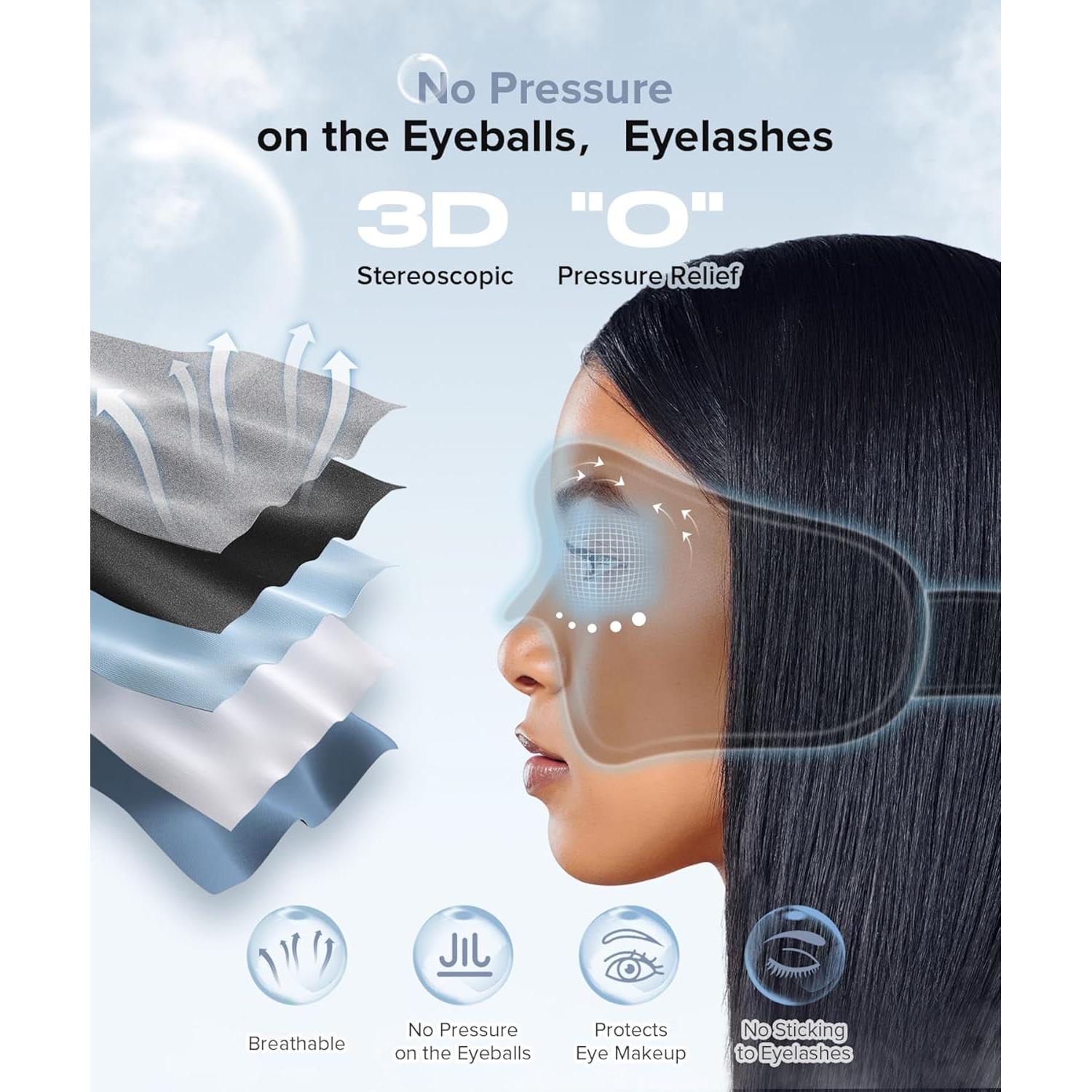 Wireless Sleep Headphone, 3D Eye Mask with 38White Noises and Relaxing Music, Stream Content via Bluetooth 5.3, 14H Playtime and 30/90/120M Timer, Black