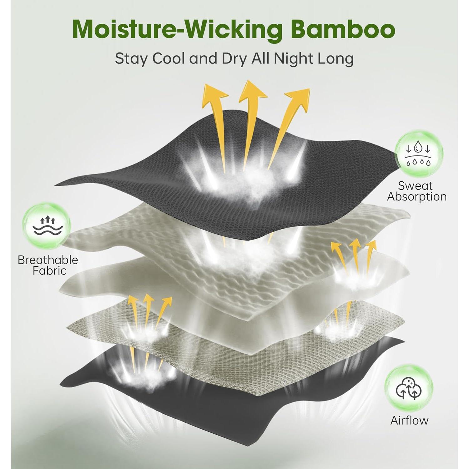 Máscara de Sueño Bluetooth 3D LC-dolida de Algodón de Bambú