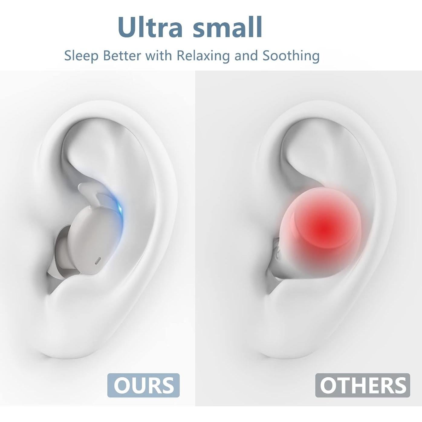 Auriculares Inalámbricos Omidyi L29 para Dormir con Bluetooth 5.0