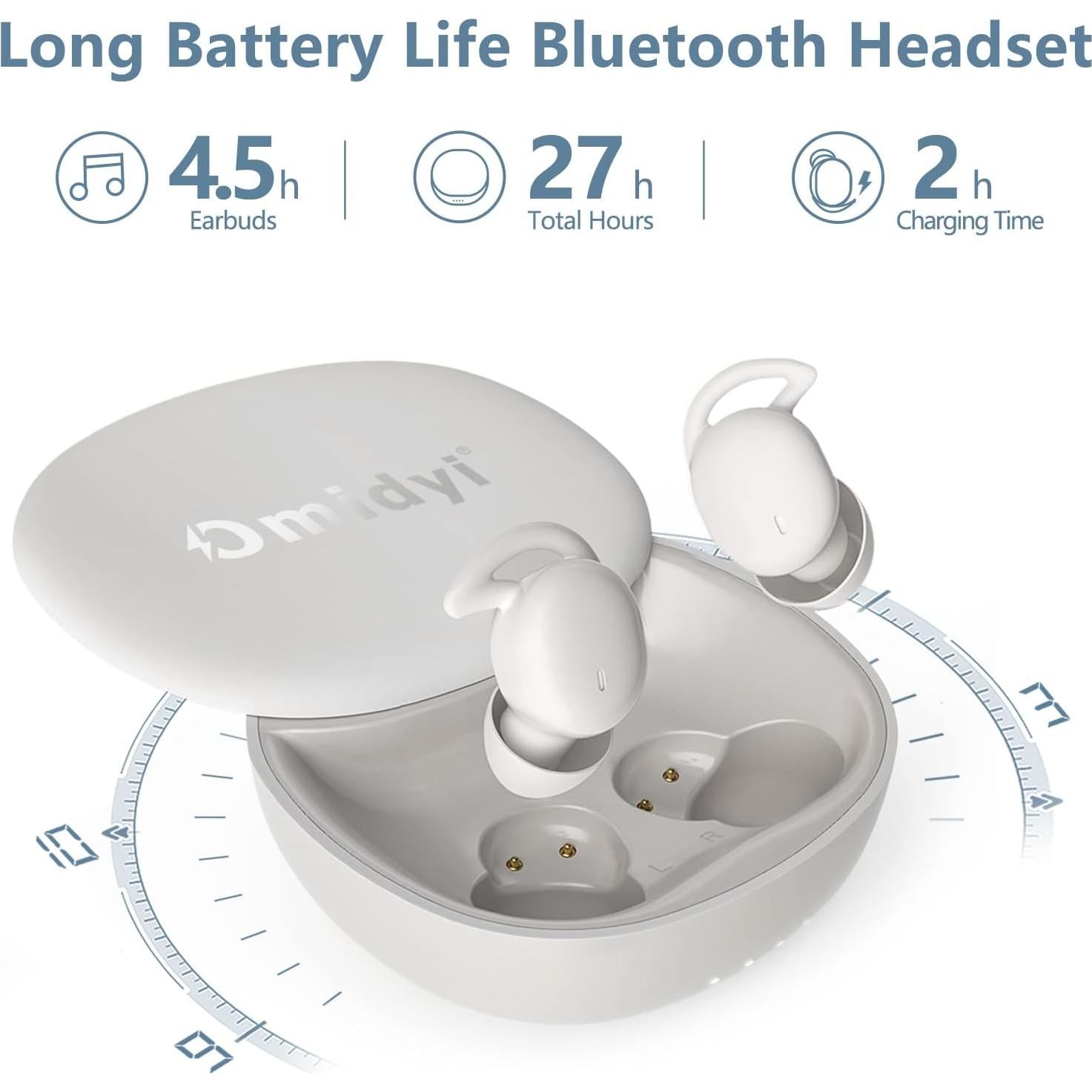 Auriculares Inalámbricos Omidyi L29 para Dormir con Bluetooth 5.0