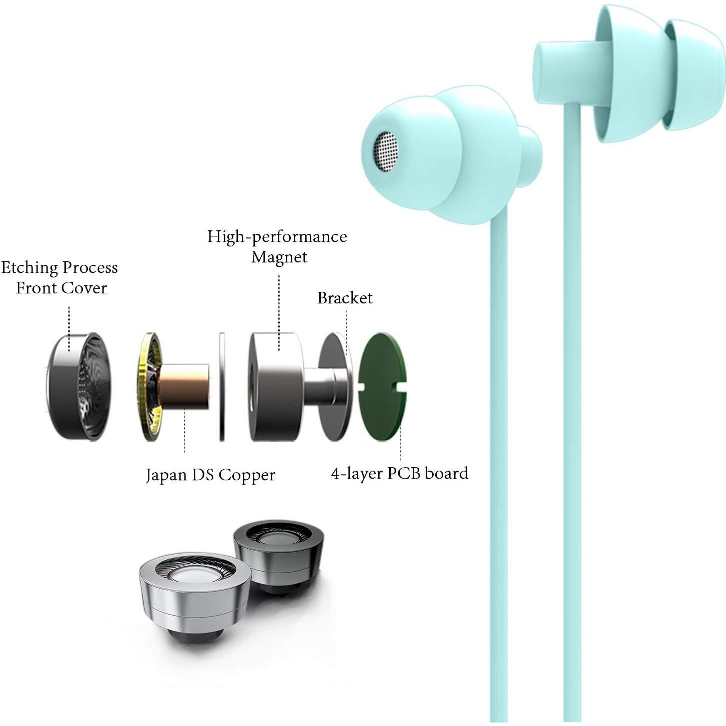 Sleep Soundproof Earbuds Headphones, Noise Isolating Soft Earbuds for Sleeping, Nighttime, Insomnia, Side Sleeper, Snoring, Travel, Meditation & Relaxation (Light Green)
