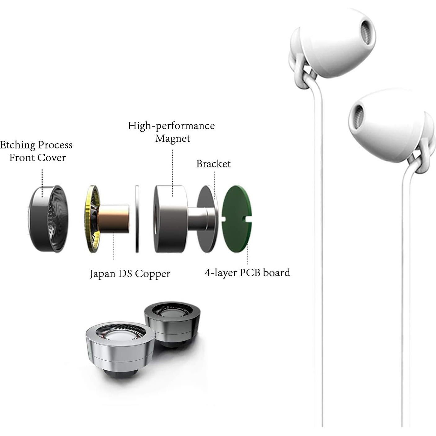 Sleeping Headphones Earphones, Soft Comfortable Silicone Noise Isolating Earbuds with Mic Earplugs for Nighttime, Insomnia, Travel, Sport, Meditation & Relaxation (White)