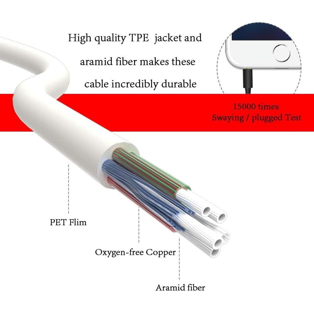 Sleeping Headphones Earphones, Soft Comfortable Silicone Noise Isolating Earbuds with Mic Earplugs for Nighttime, Insomnia, Travel, Sport, Meditation & Relaxation (White)