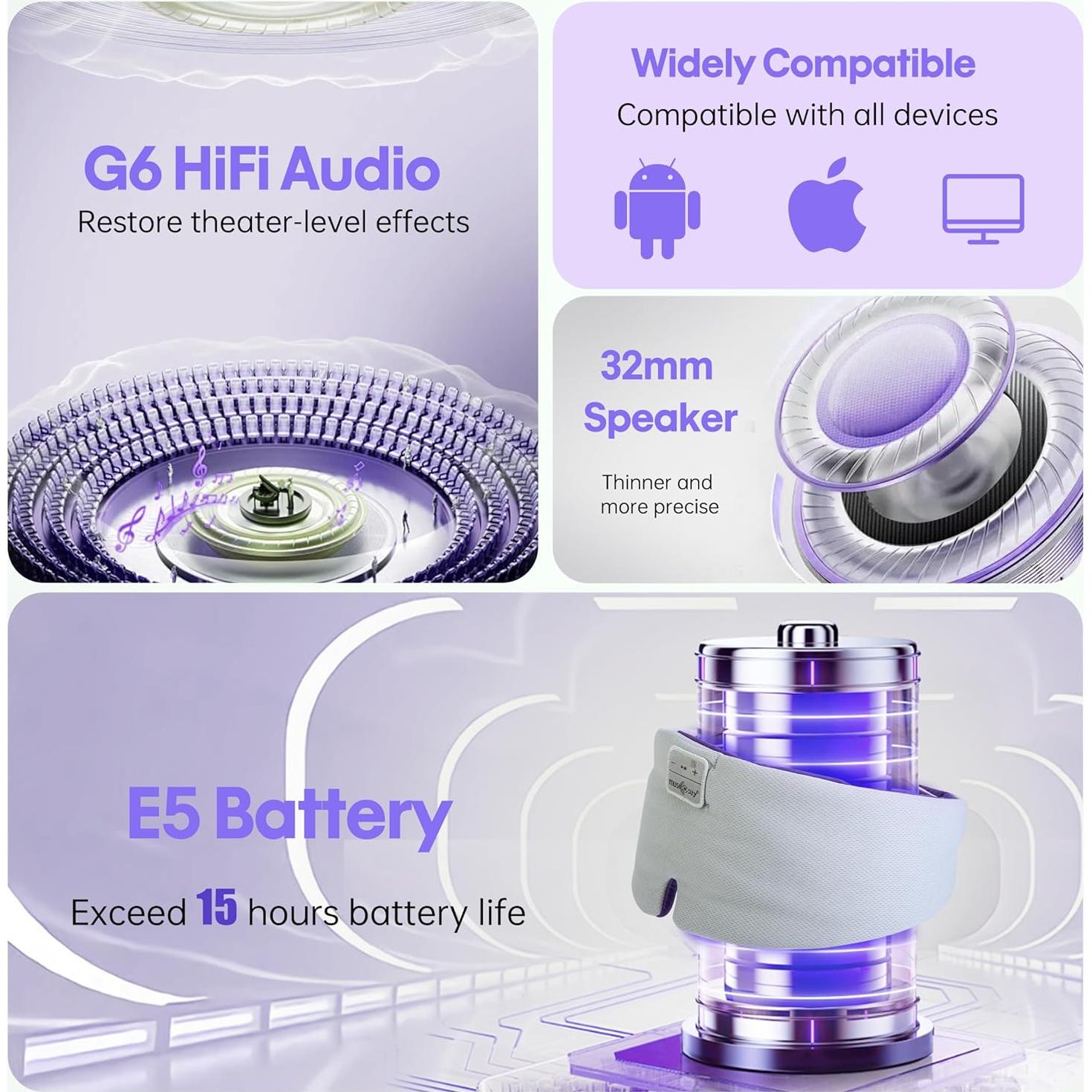 MÁSCARA DE SUEÑO MUSICOZY Bluetooth con Auriculares Estéreo HD