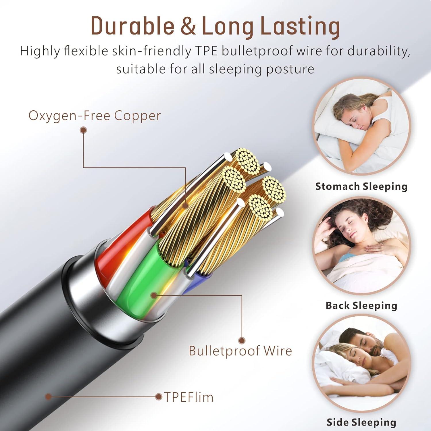 Hearprotek Sleep Earbuds, 2 Pairs Soft Comfortable in-Ear Earphones with Mic-Low Profile Noise Reduction Headphones for Sleeping on Side, Yoga, Travel