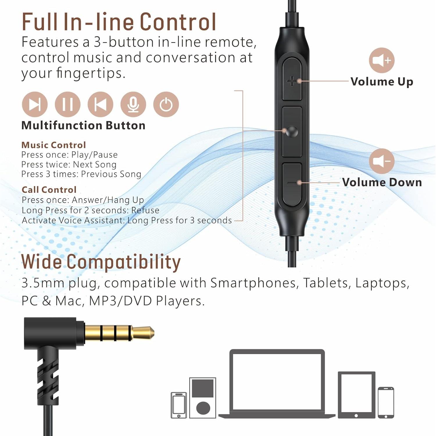 Hearprotek Sleep Earbuds, 2 Pairs Soft Comfortable in-Ear Earphones with Mic-Low Profile Noise Reduction Headphones for Sleeping on Side, Yoga, Travel