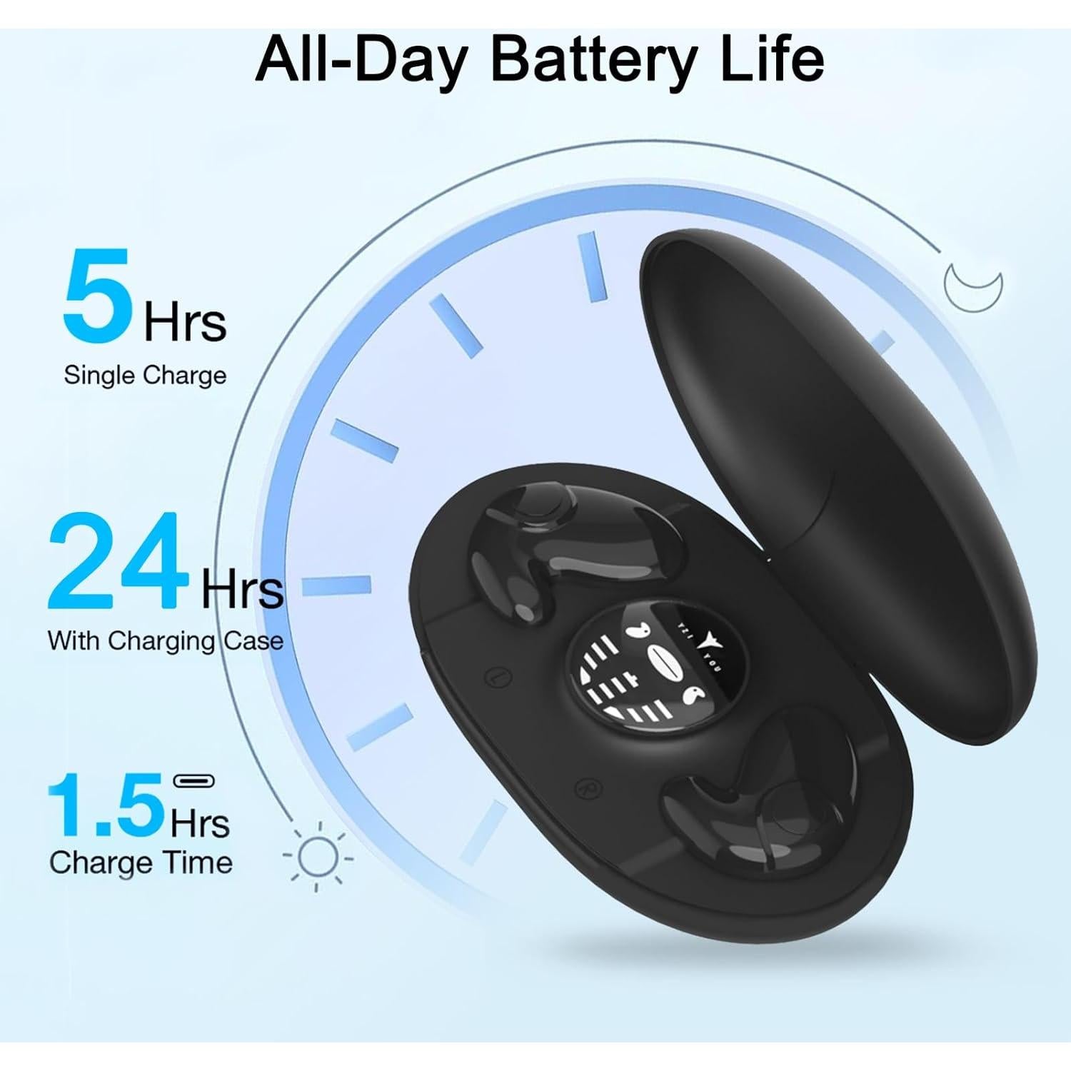 Auriculares Inalámbricos Ruoanun MD para Dormir con Estuche Carga