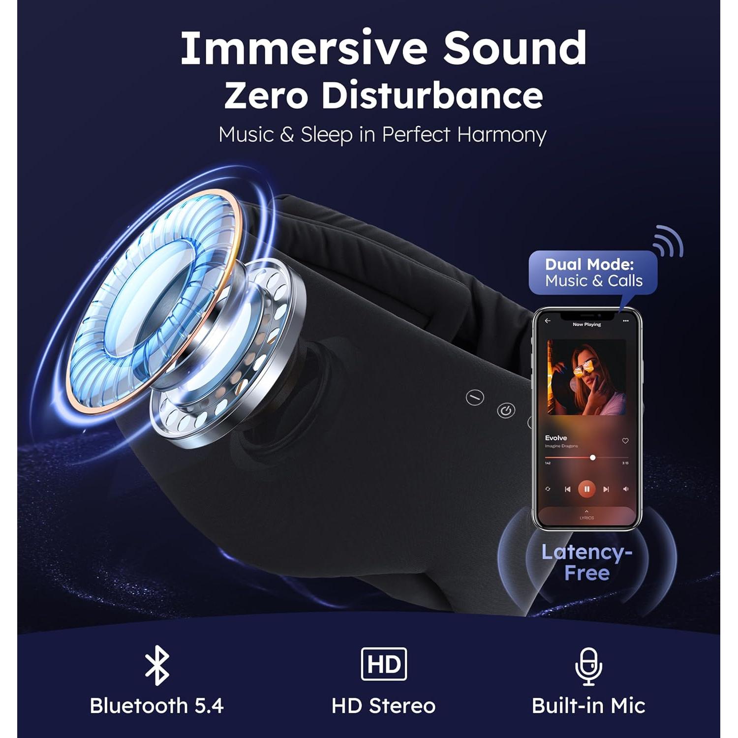 Máscara de Sueño Bluetooth 5.4 LC-dolida con Sonido HD