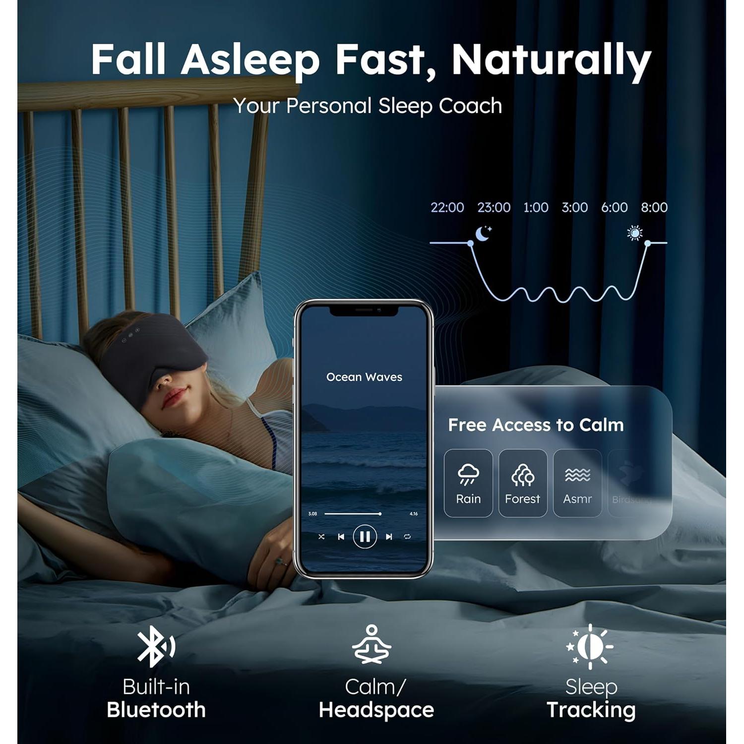 Máscara de Sueño Bluetooth 5.4 LC-dolida con Sonido HD