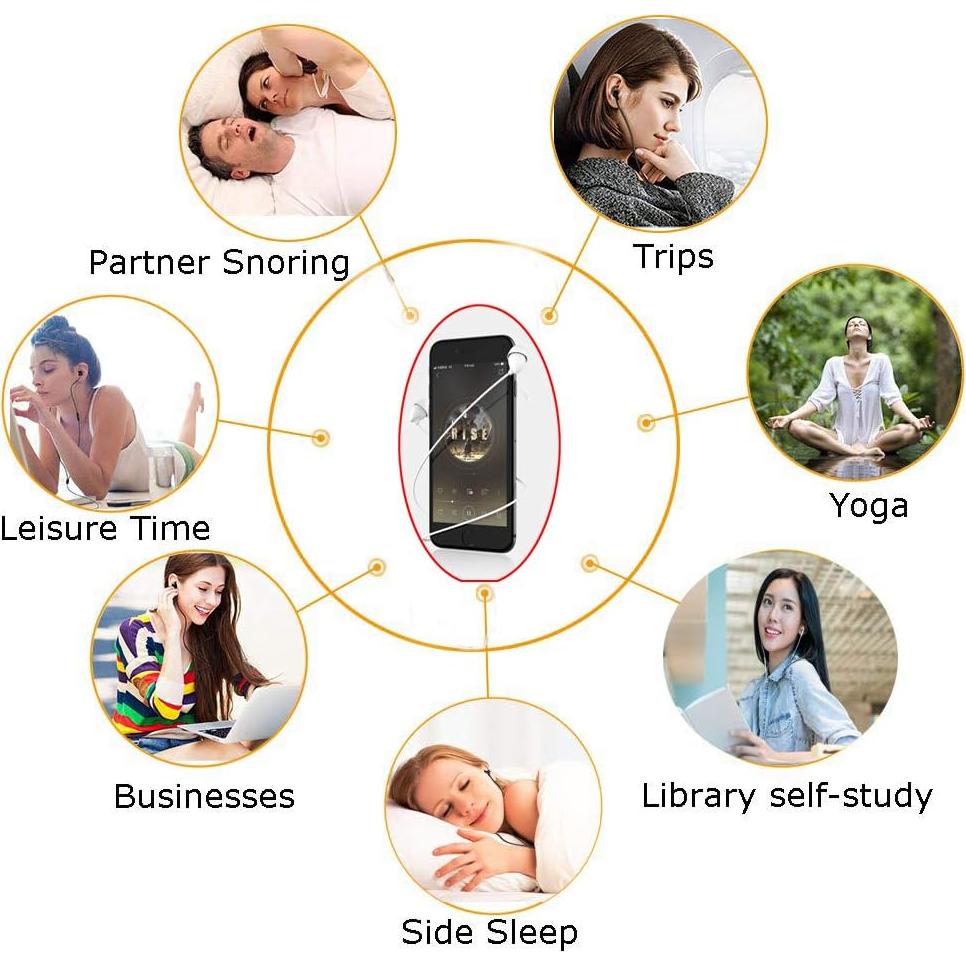 Auriculares para Dormir DARK WOLF SE-01 Silicona Aislamiento Ruido