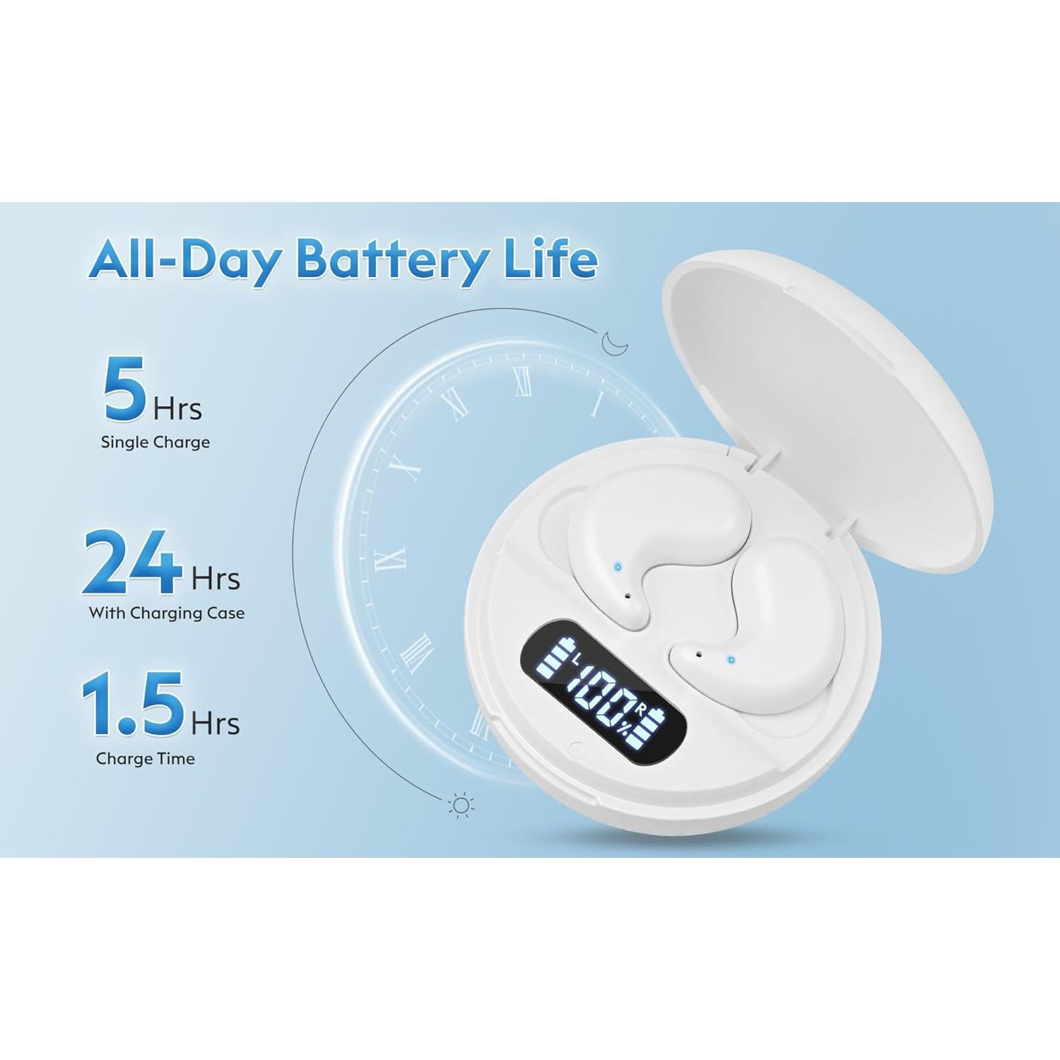 Auriculares Inalámbricos GreatQIQI 790 Blancos para Dormir