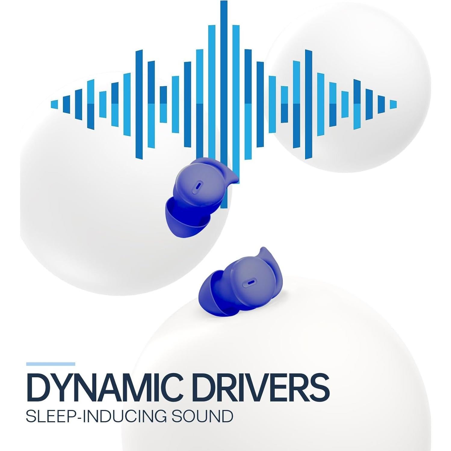 Invisible Sleep Headphones,Sleep Earbuds for Side Sleepers,Sleep Earphones Comfortable Noise Blocking, Bluetooth 5.3 Wireless Headphones for Sleeping,Running,Driving,Hiking - Blue 2