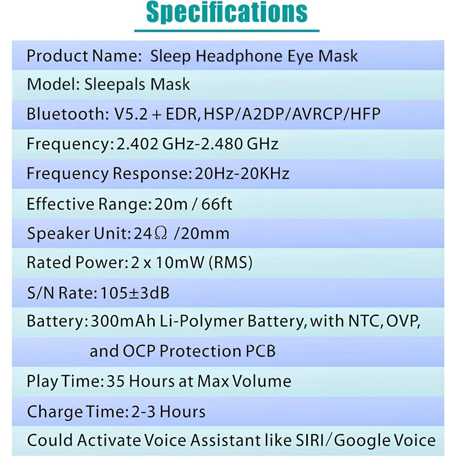 Máscara de Ojos con Auriculares Bluripp, Ruido Blanco 35H