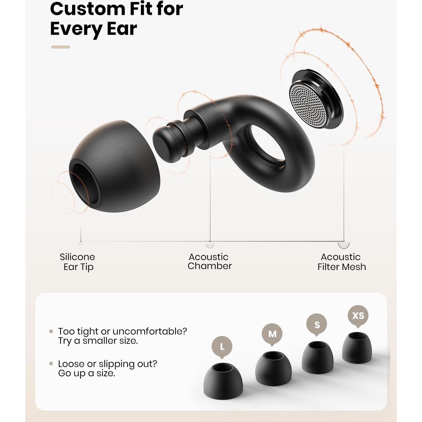 Tapones para oídos EURPMASK negros, silicona, 25dB, reutilizables