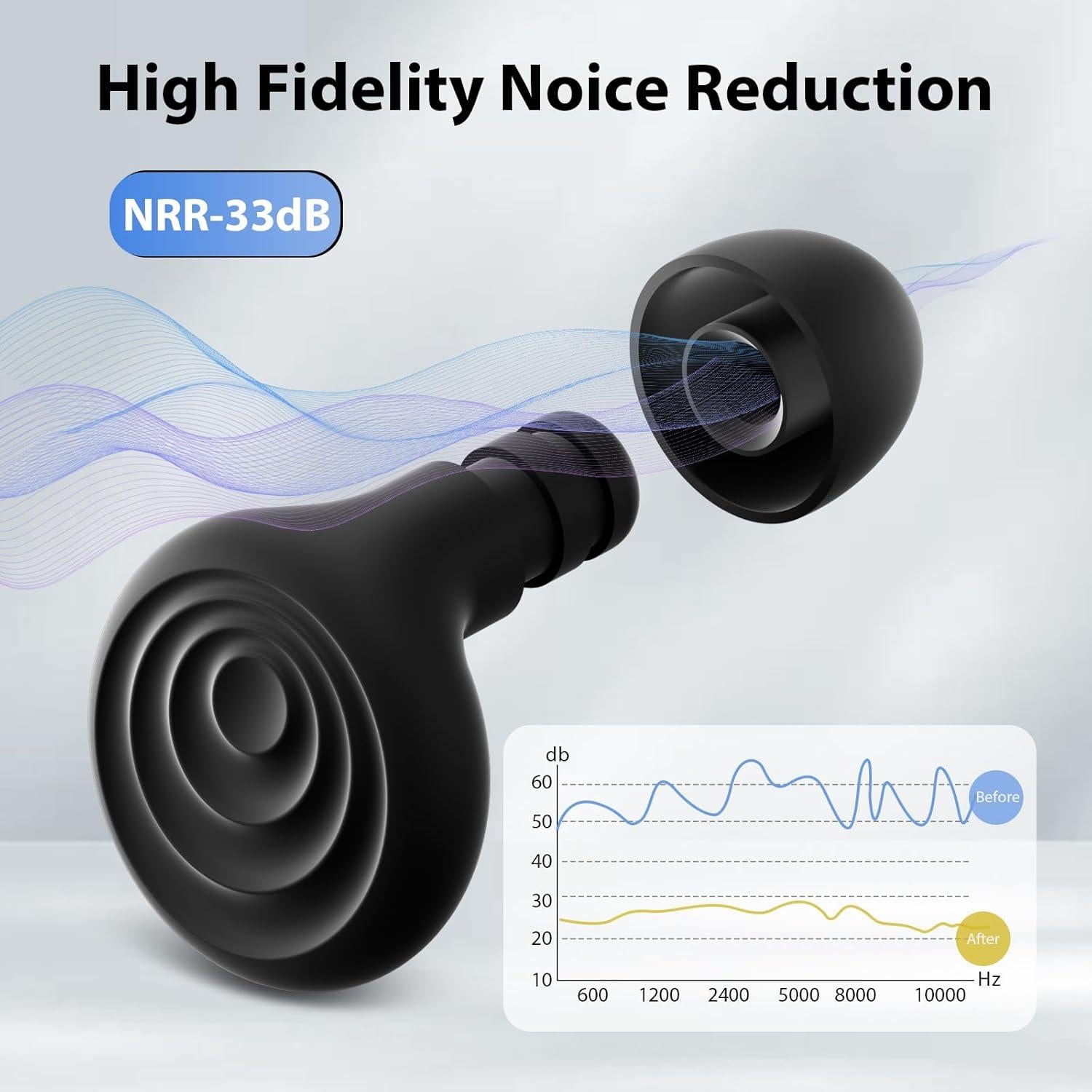 Tapones para oídos Yawsoy negros, reutilizables, 25-33dB