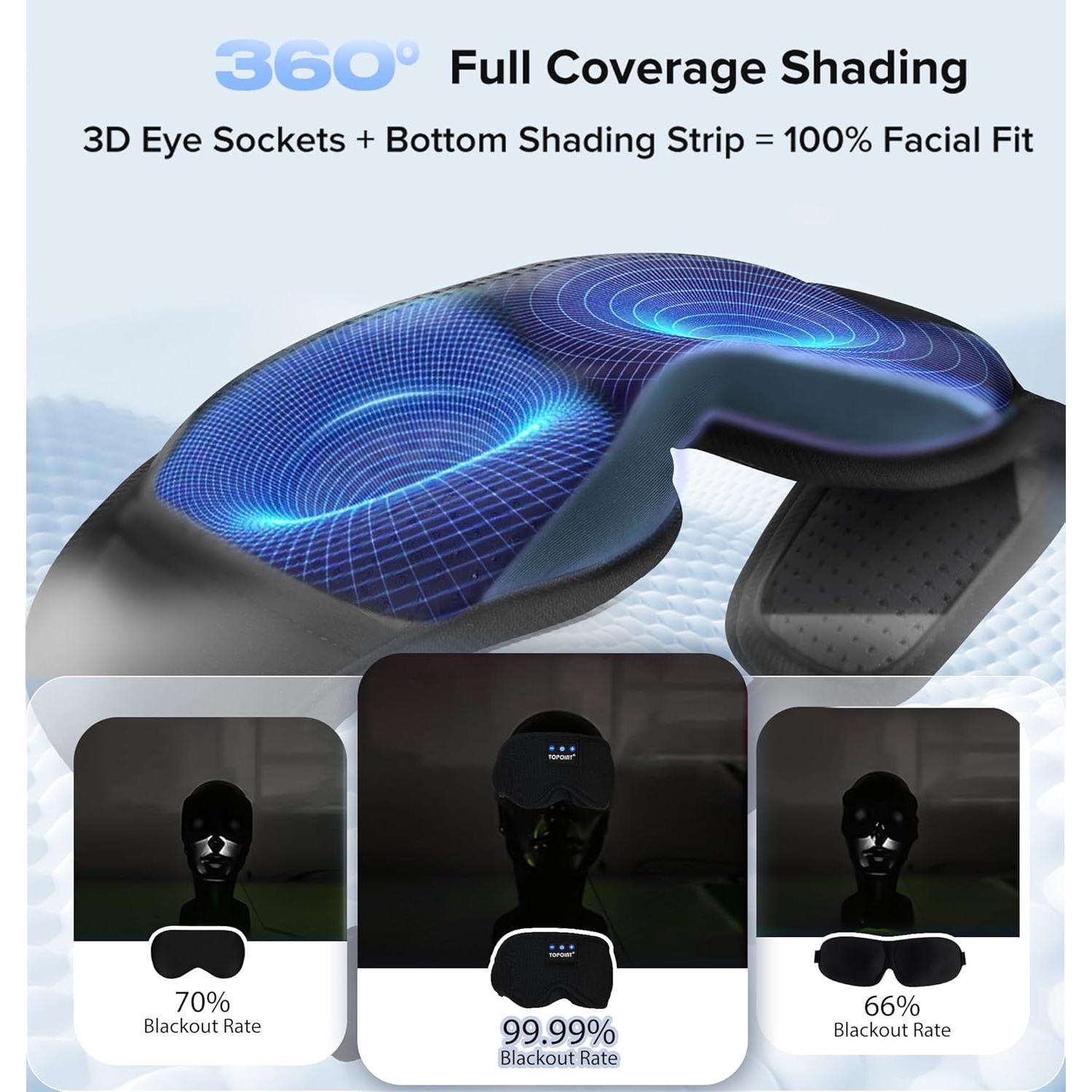 Máscara de Sueño Bluetooth TOPOINT 3D con Cancelación de Ruido