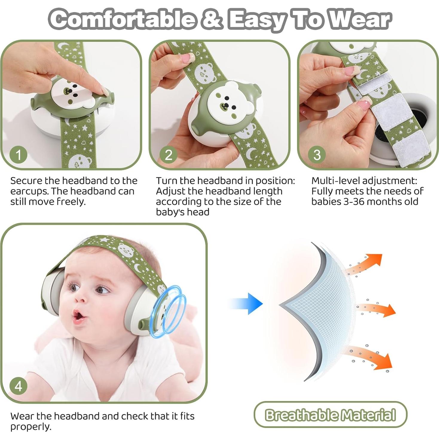 Auriculares para Bebés YomauiYee con Cancelación de Ruido 25dB
