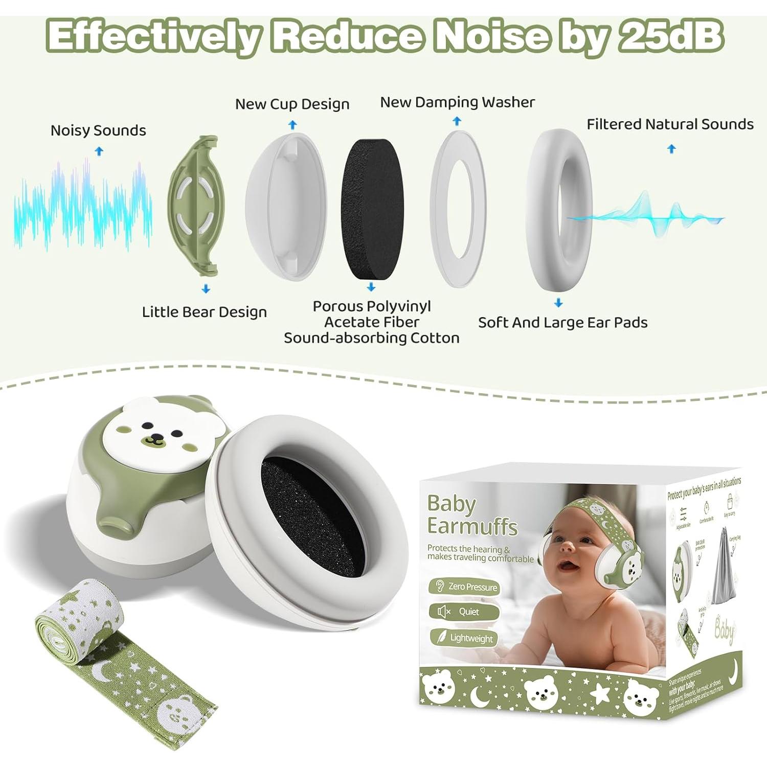 Auriculares para Bebés YomauiYee con Cancelación de Ruido 25dB