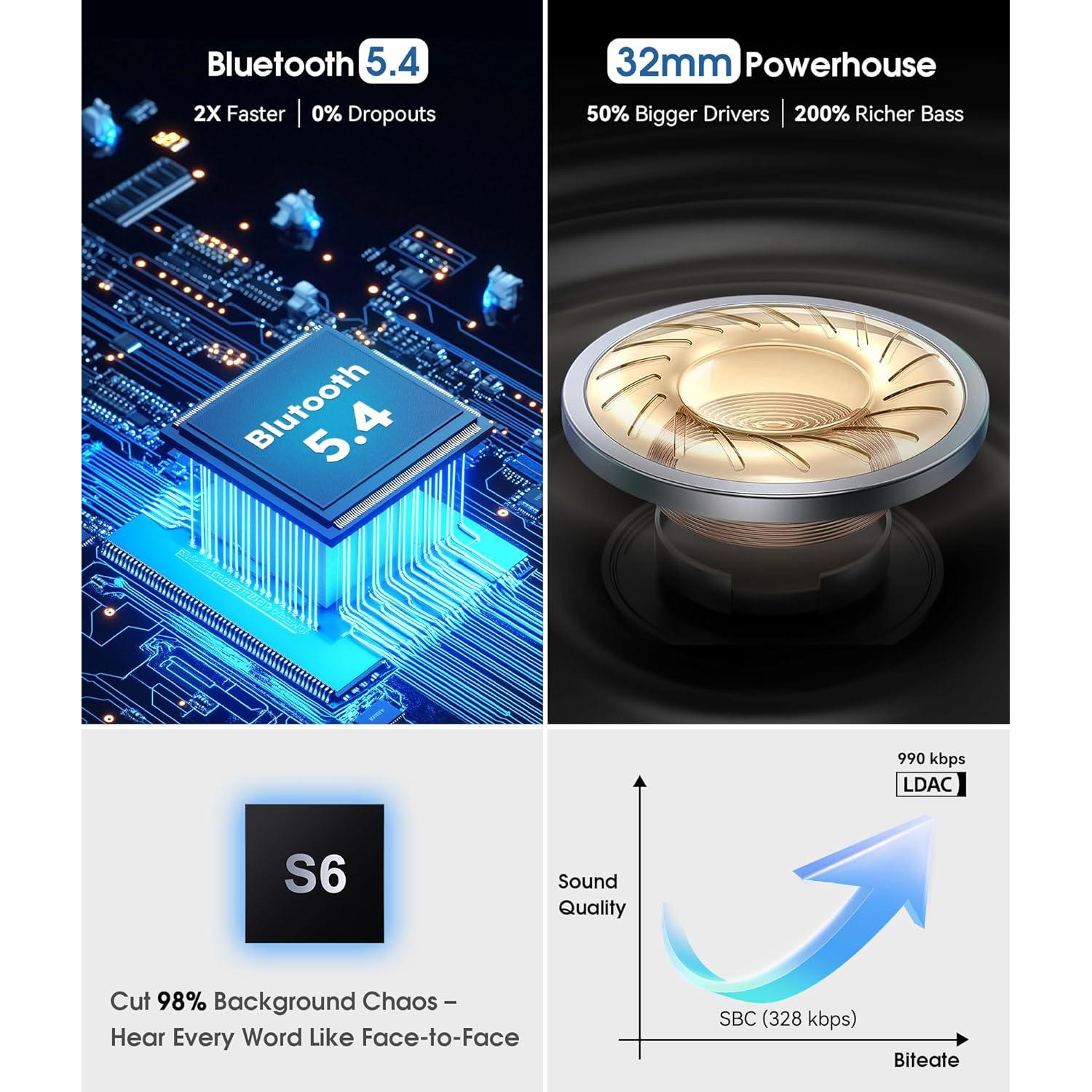 Auriculares Bluetooth 5.4 MUSICOZY Diadema para Dormir HD