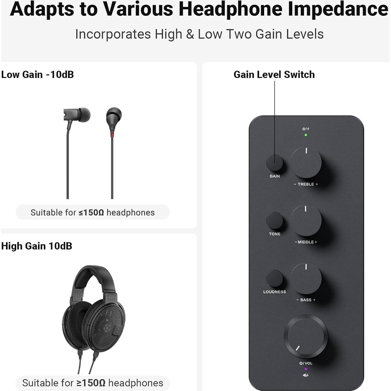 Amplificador de Auriculares Fosi Audio SK01 con Ecualizador 2400mW