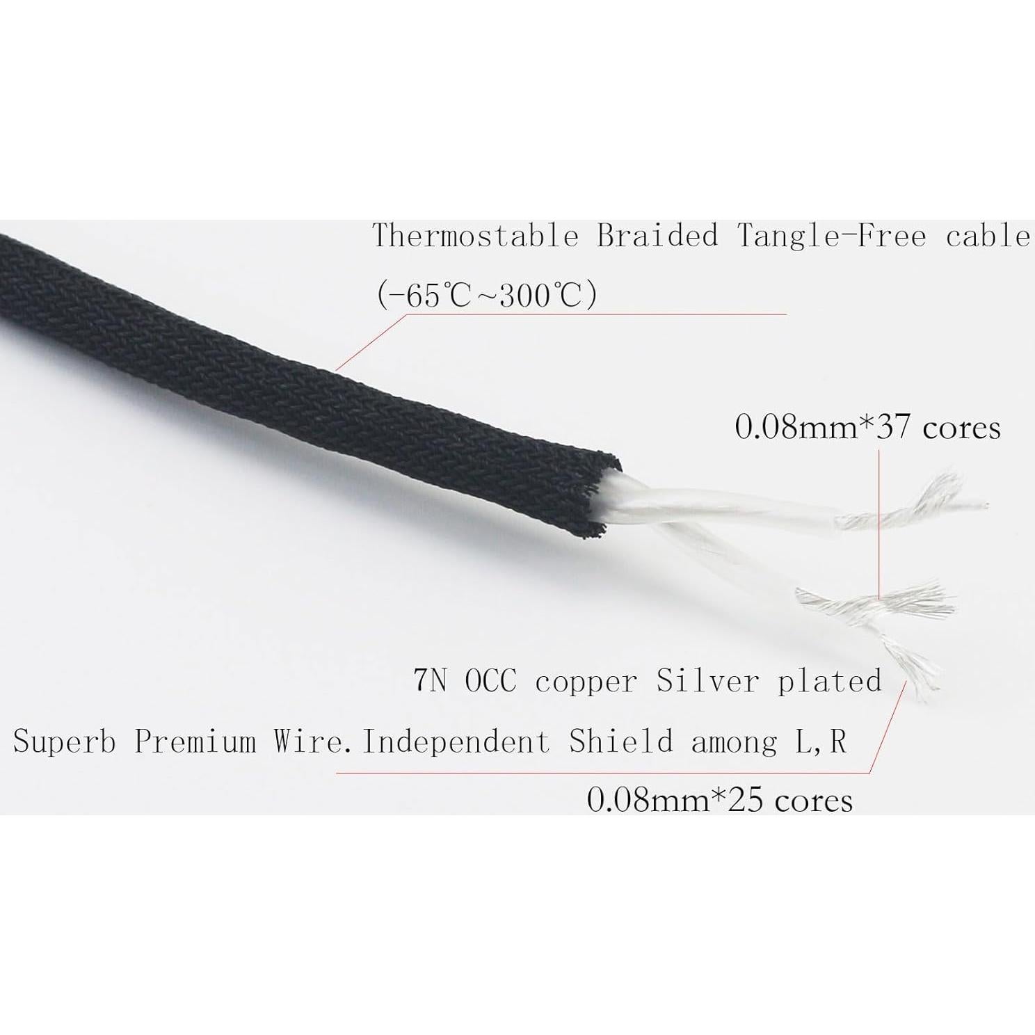 Cable de Audio de Reemplazo NewFantasia 3m para Sennheiser