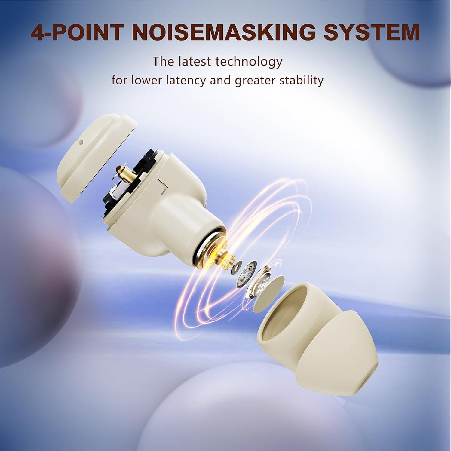 Auriculares Inalámbricos para Dormir OpenListen Sleep Dot - IPX6