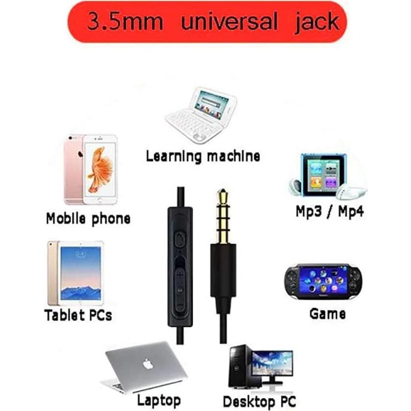 Auriculares In-Ear ELVE SHE-001 con Cancelación de Ruido