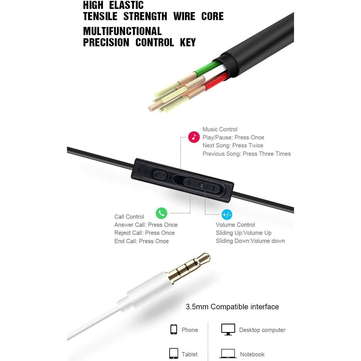 Auriculares In-Ear ELVE SHE-001 con Cancelación de Ruido