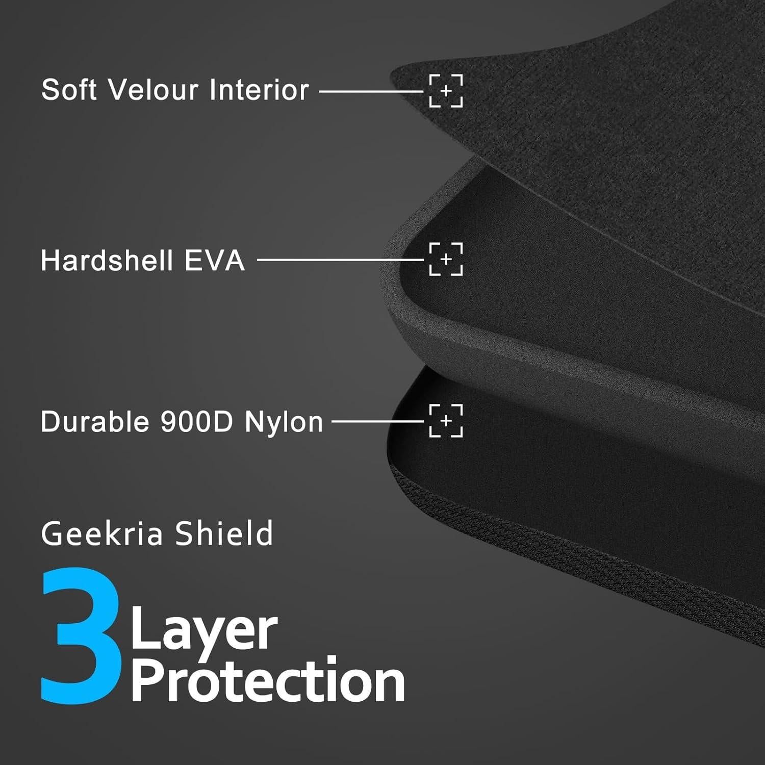 Funda Dura para Auriculares Geekria Shield Gris 24x21.5x12.5cm