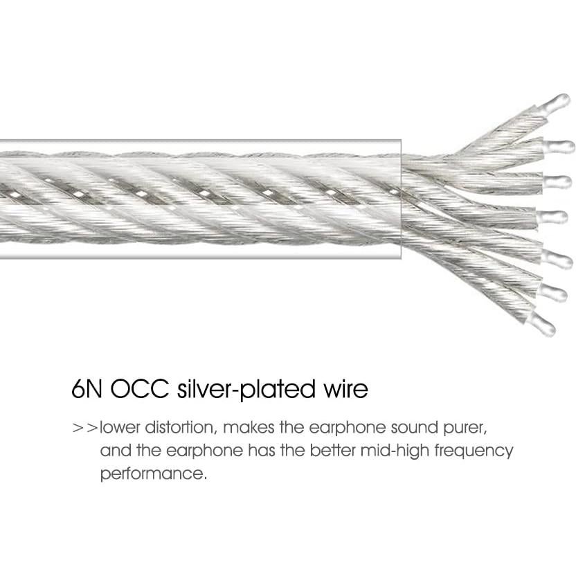 Replacement Cable for Hifiman Sundara, Arya, Ananda, HE4XX, HE560, HE400SE, HE-350 Headphones - 1.45m/4.7ft (2.5mm to Dual 3.5mm)