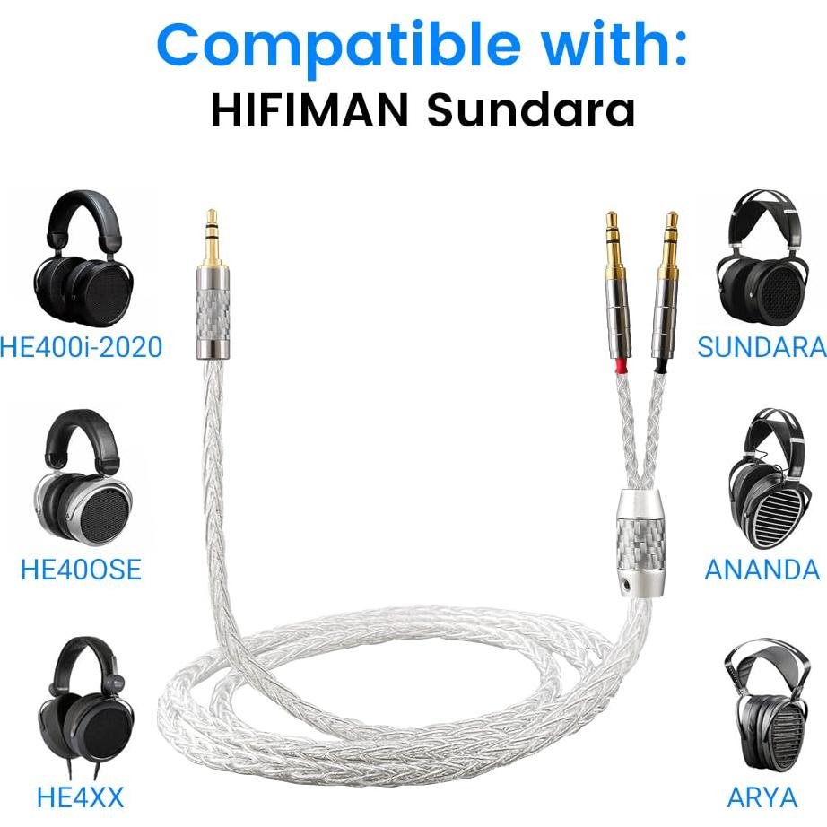 1.5m Pure Silver Balanced Headphone Cable, Compatible with Hifiman Ananda, Sundara, Arya, HE400SE, Deva-Pro & Other Audio Equipment (3.5mm to Dual 3.5mm Male)