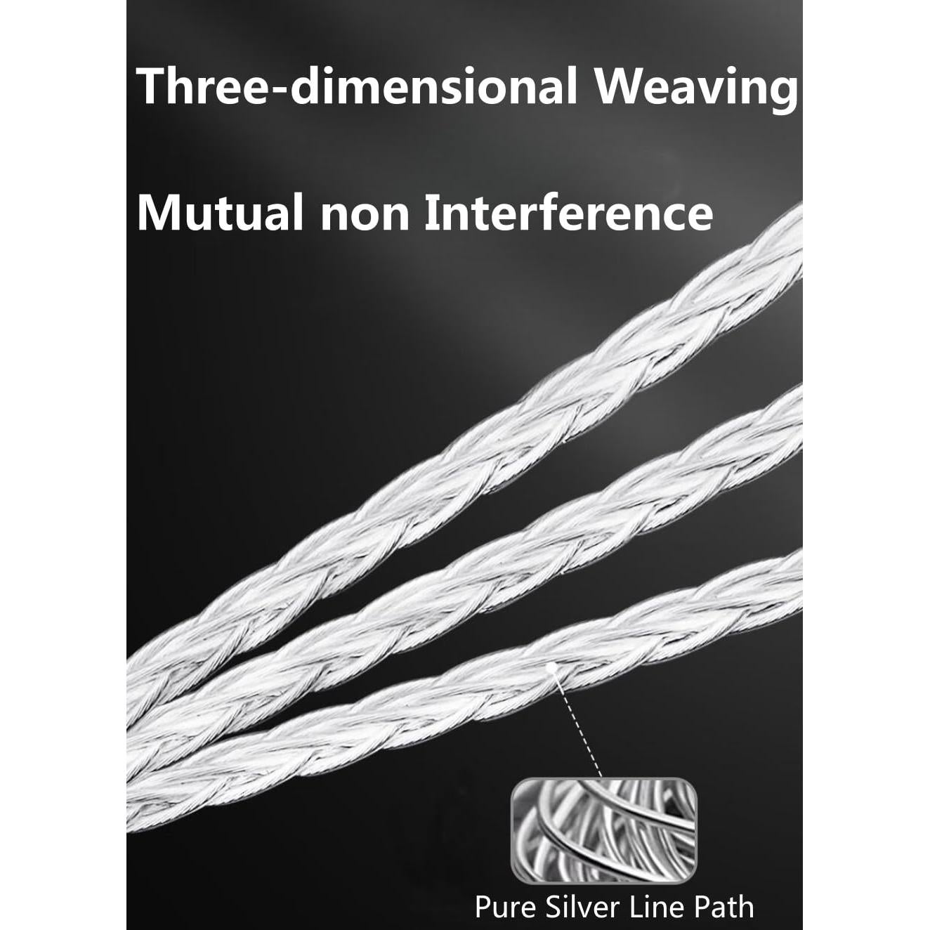 1.5m Pure Silver Balanced Headphone Cable, Compatible with Hifiman Ananda, Sundara, Arya, HE400SE, Deva-Pro & Other Audio Equipment (3.5mm to Dual 3.5mm Male)