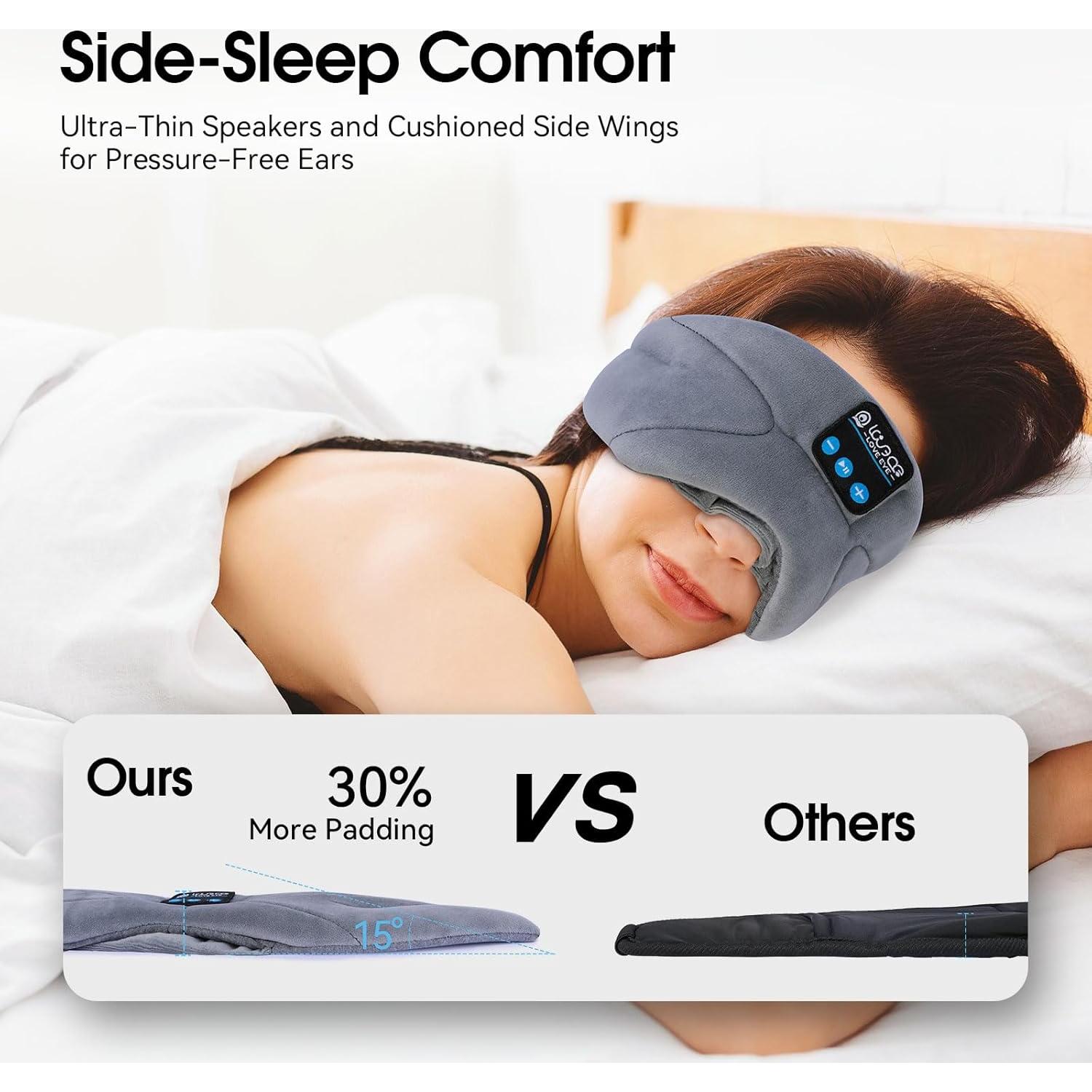 Máscara de Sueño Bluetooth LOVE EYE con Altavoces HD
