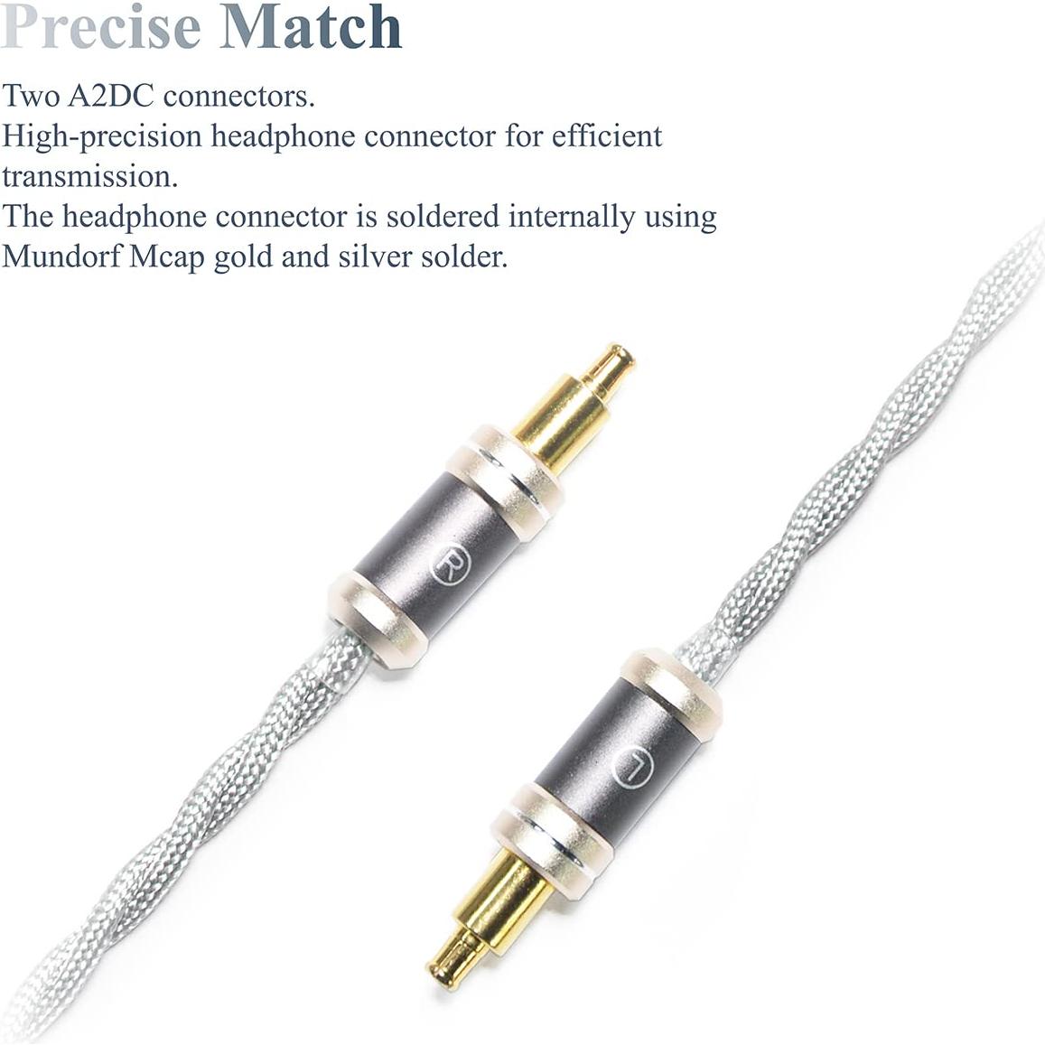 6N Single Crystal Silver Headphone Cable for Sony MDR-Z7 MDR-Z7M2 MDR-Z1R 4.4mm 4PinXLR Plug Balanced Hi-Fi Headphone Audio Upgrade Cable (4.4mm Plug)