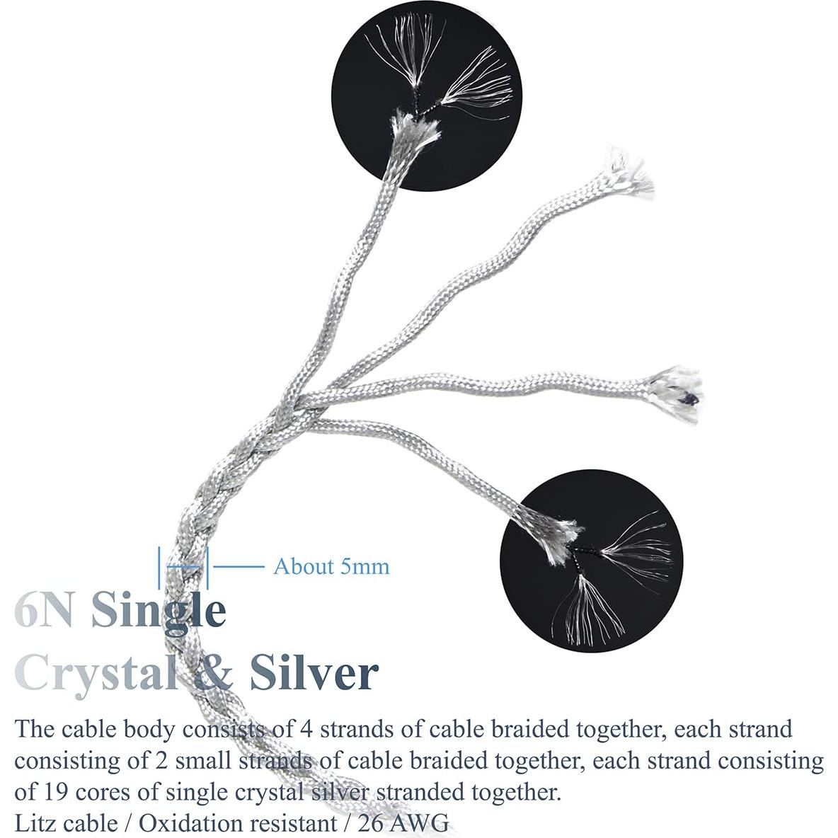 6N Single Crystal Silver Headphone Cable for Sony MDR-Z7 MDR-Z7M2 MDR-Z1R 4.4mm 4PinXLR Plug Balanced Hi-Fi Headphone Audio Upgrade Cable (4.4mm Plug)