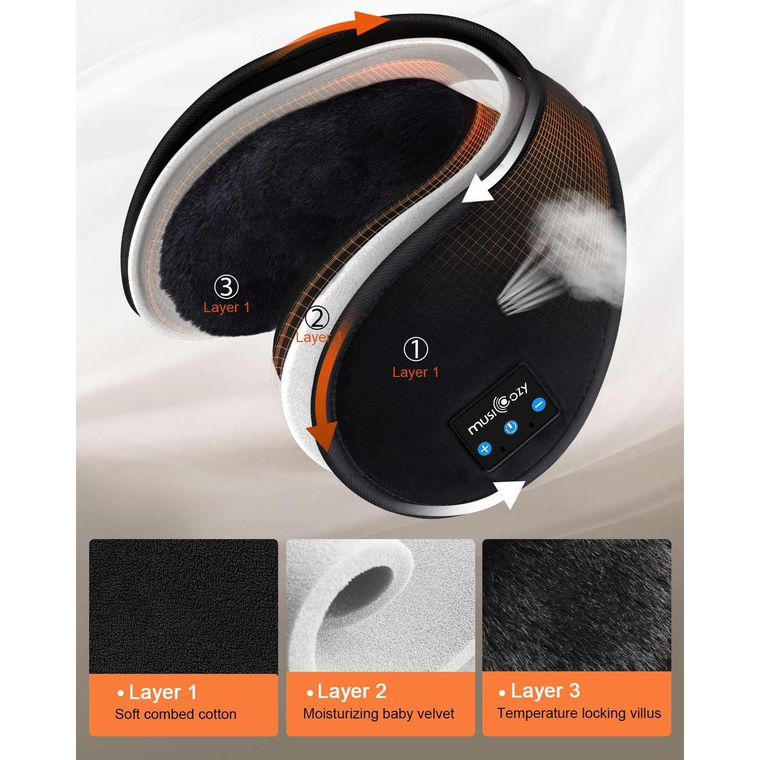Auriculares Bluetooth MUSICOZY GH12 Orejeras Calentadoras Negro
