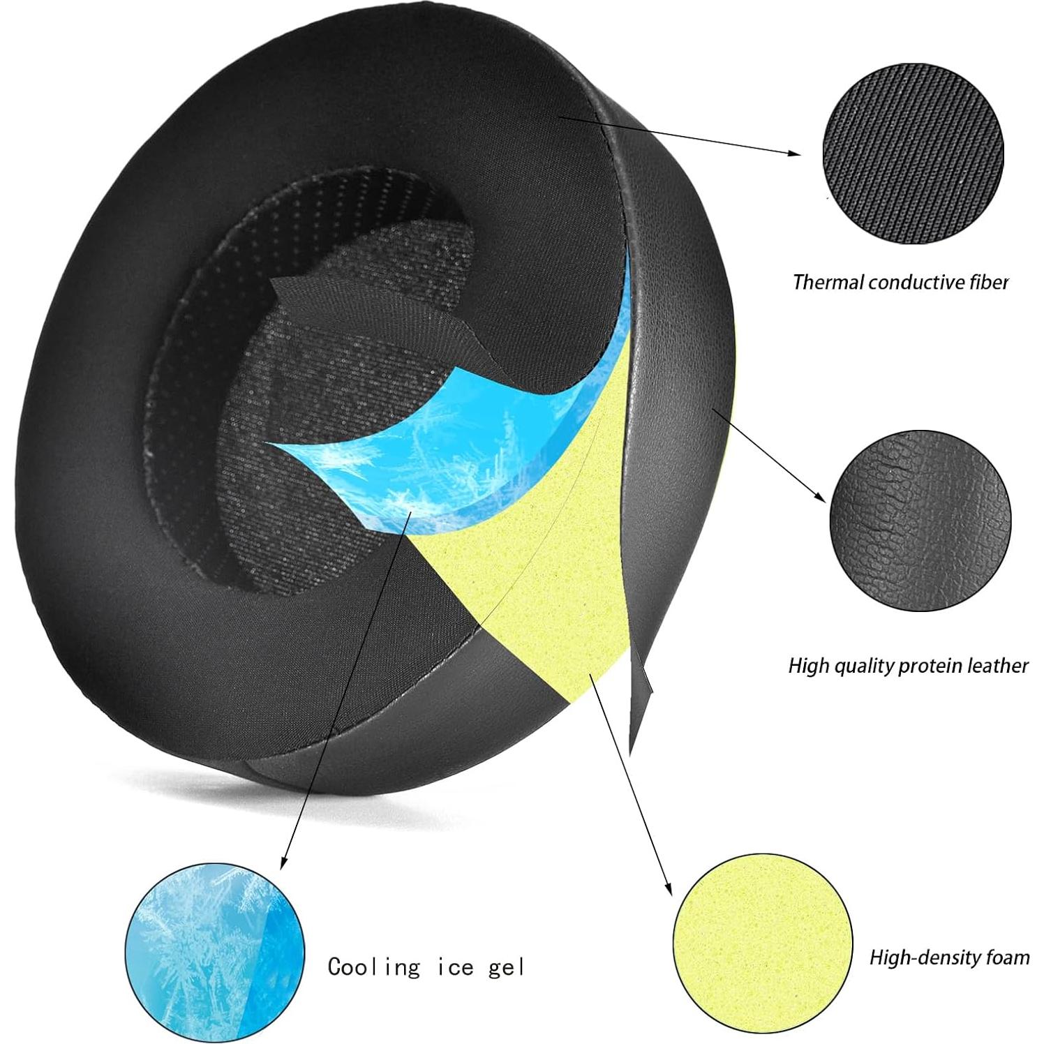 Cojines de Gel Refrigerante Defean para Hifiman SUNDARA HE400