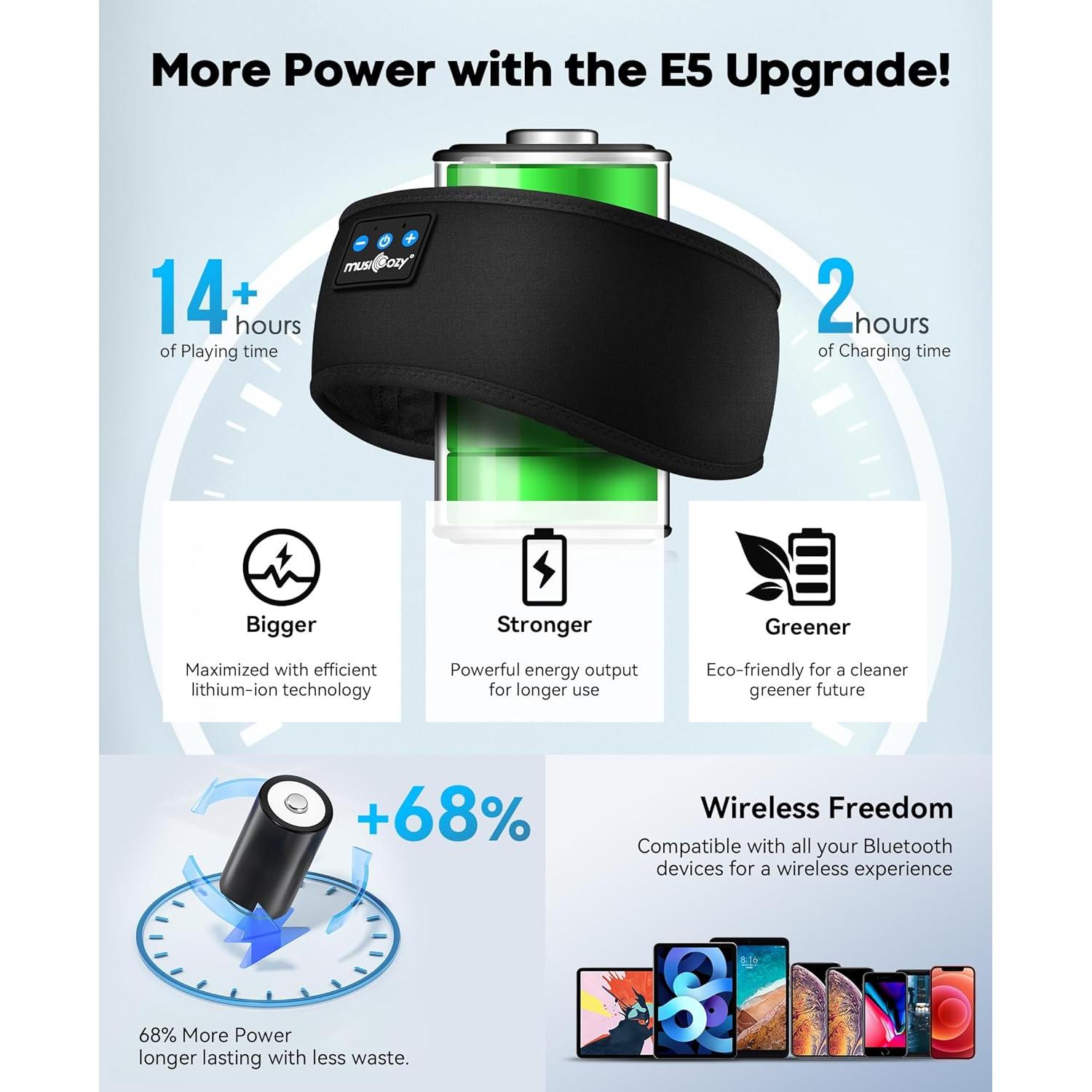 Auriculares Banda para la Cabeza Bluetooth MUSICOZY 2 Pcs