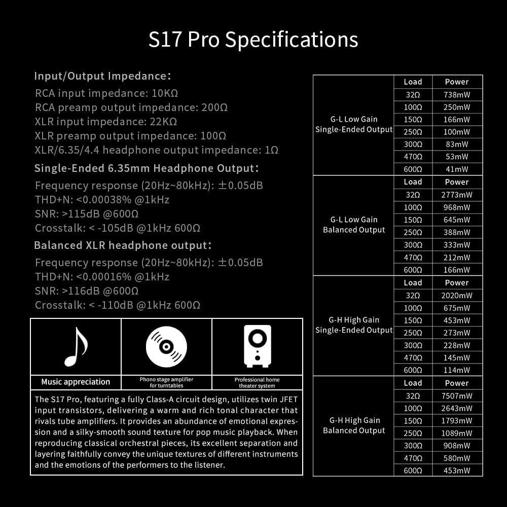 Amplificador de Auriculares Aune S17 Pro Clase A Plata 7.5W