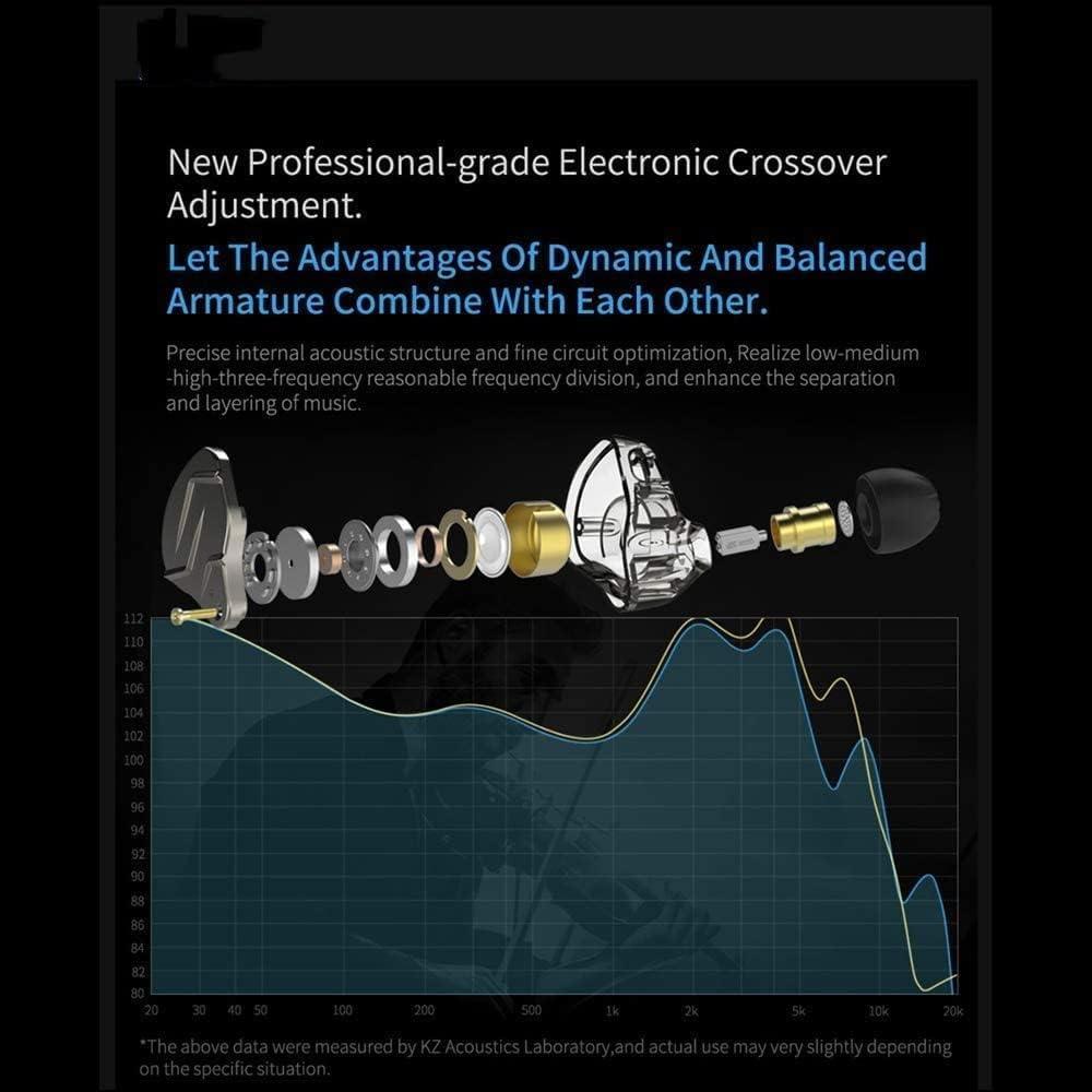 Auriculares KZ ZSN Pro In-Ear HiFi Estéreo con Micrófono Azul
